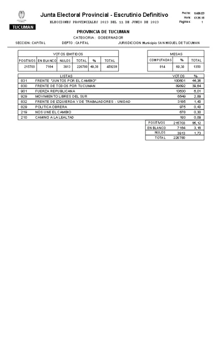 Gobernador1-448x728