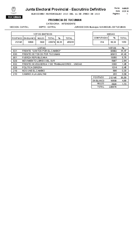 Intendente1-448x728