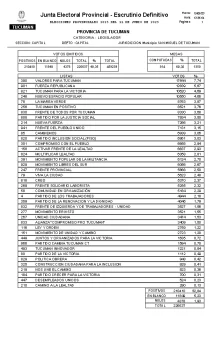 Legislador1-448x728