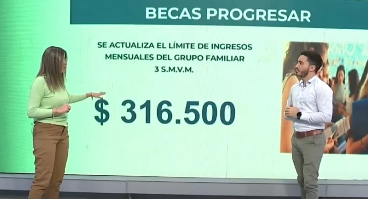 La Argentina actualizó el Salario Mínimo, Vital y Móvil