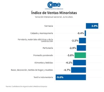 grxfico2.jpg_1873000011-728x646