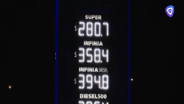 YPF aumentó un 12,5% sus combustibles y el Gobierno confirmó el congelamiento de los precios de las naftas