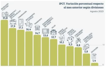 IPCT-728x462