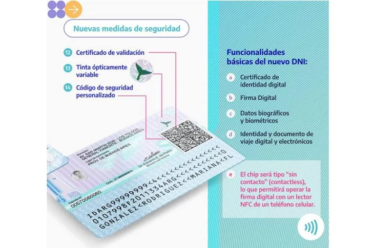 el-renaper-publico-hoy-la-novedad-en-el-boletin-NVABNOUMNBHVTJW52VU3CS3ELM-728x485