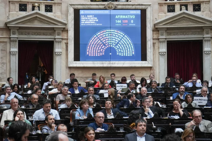 El Gobierno celebró la aprobación en general de la ley “Bases” en Diputados