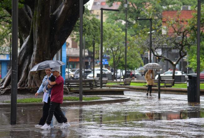 Cómo estará el tiempo esta semana